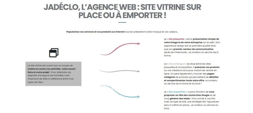 Page internet dédiée aux sites vitrines sur le site de l'Agence Jadéclo.